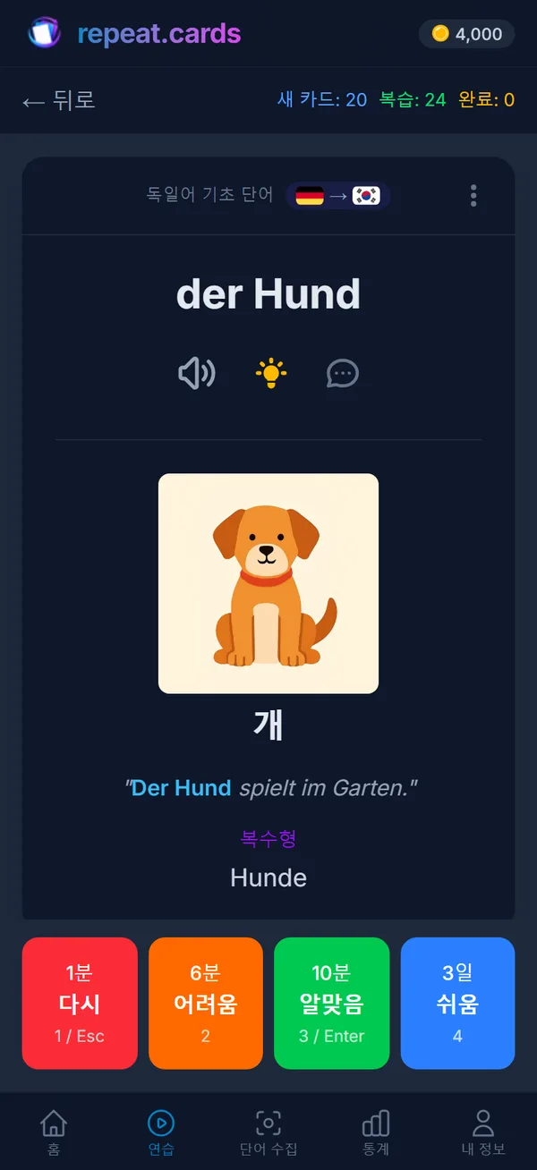 휴대폰 화면의 repeat.cards: 이미지, 예문, 복수형이 있는 복습 중인 카드와 그 아래에 있는 평가 버튼 네 개, 버튼마다 표시된 다음 복습 간격