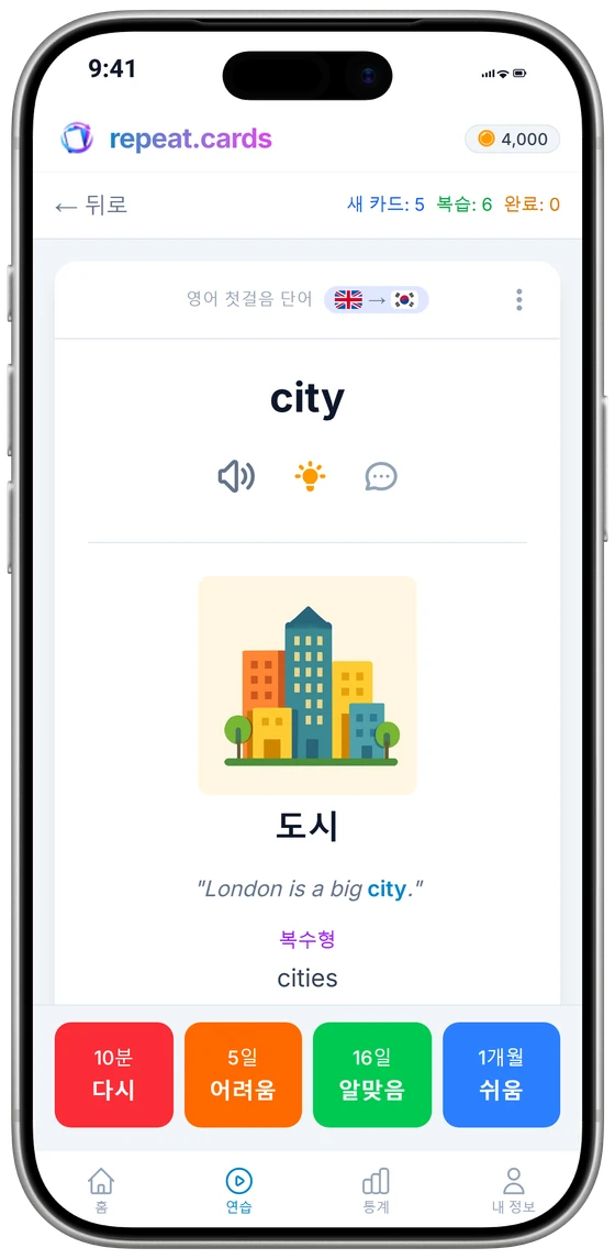 복습 중인 iPhone 앱: 이미지, 예문, 복수형이 있는 el libro, 그 아래 평가 버튼 4개와 다음 복습 간격