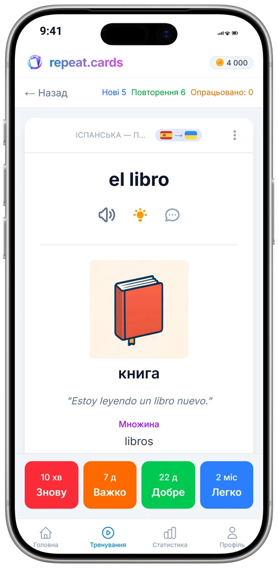 Картка el libro на iPhone: зображення, приклад і форма множини. Унизу — чотири кнопки оцінки відповіді та час до наступного повторення