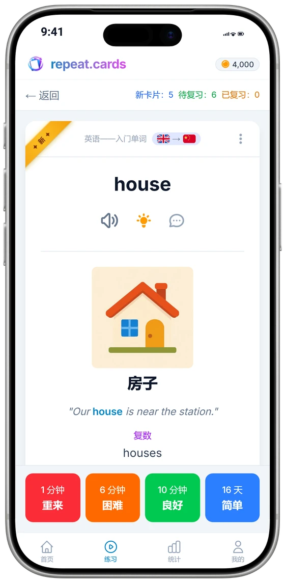 复习中的 iPhone 应用:el libro 及其图片、例句和复数形式,下方是四个自评按钮和各自的下次复习间隔
