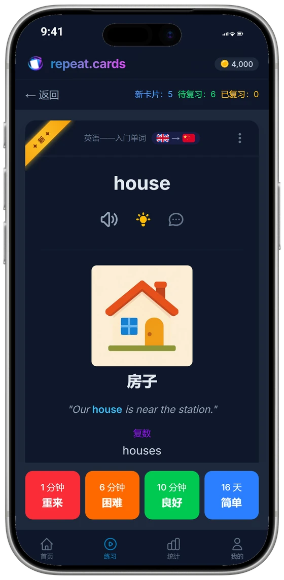 复习中的 iPhone 应用:el libro 及其图片、例句和复数形式,下方是四个自评按钮和各自的下次复习间隔