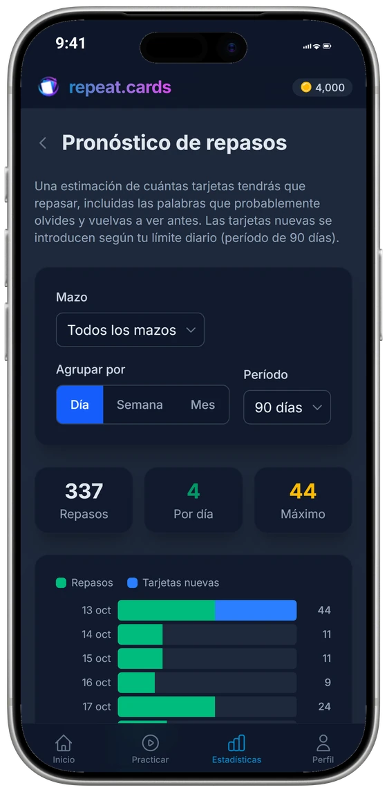 El pronóstico de repasos en un iPhone: repasos por día durante los próximos 90 días, con el total, el promedio diario y el máximo