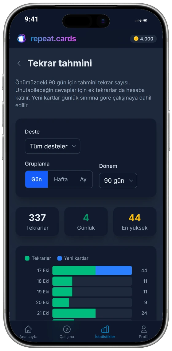 iPhone’da tekrar tahmini: önümüzdeki 90 gün için günlük tekrar sayısı, toplam, günlük ortalama ve zirve ile birlikte